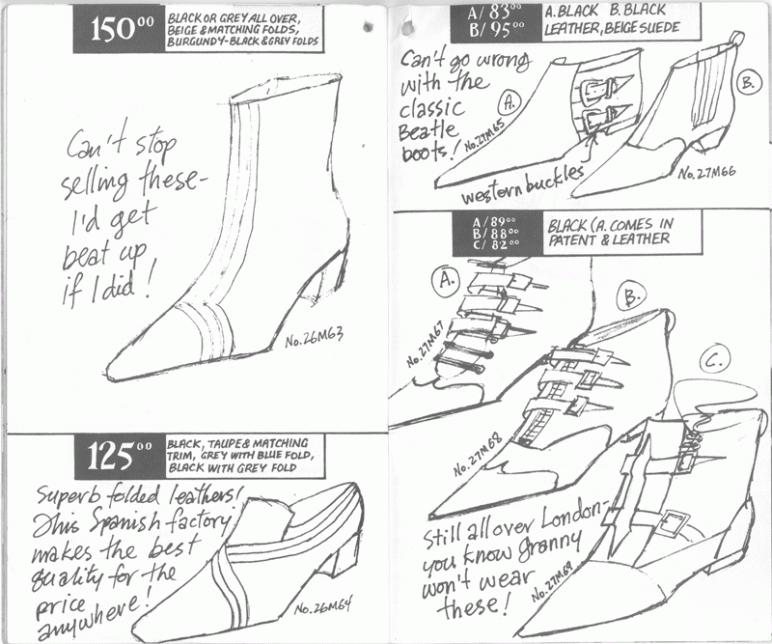 Way Back Wednesday: Captain Fluevog’s Secret Diary