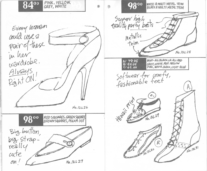 Way Back Wednesday: Captain Fluevog’s Secret Diary
