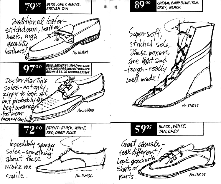Way Back Wednesday: Captain Fluevog’s Secret Diary