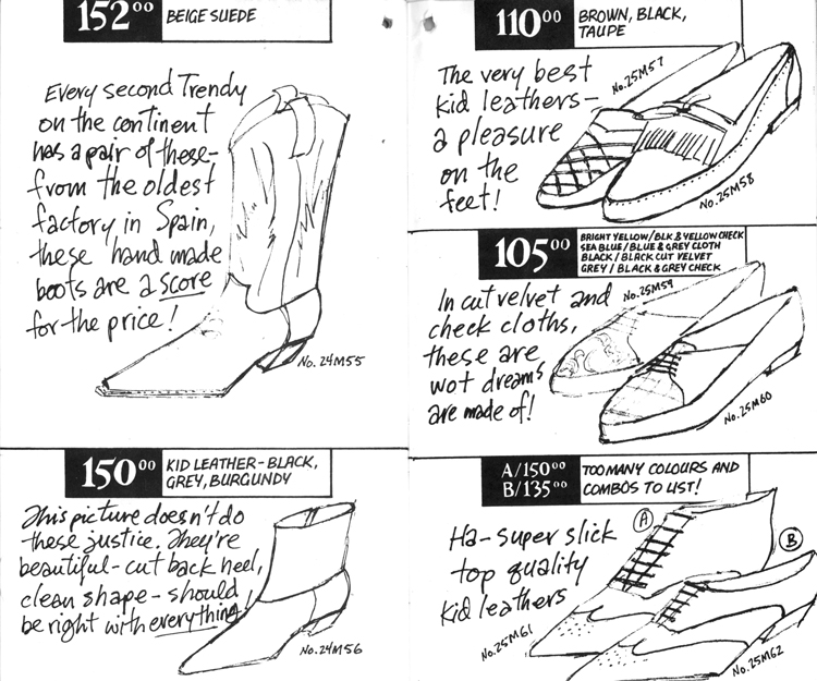 a graphic of different shoes